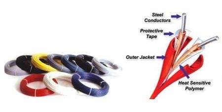 Báo nhiệt cố định kiểu dây